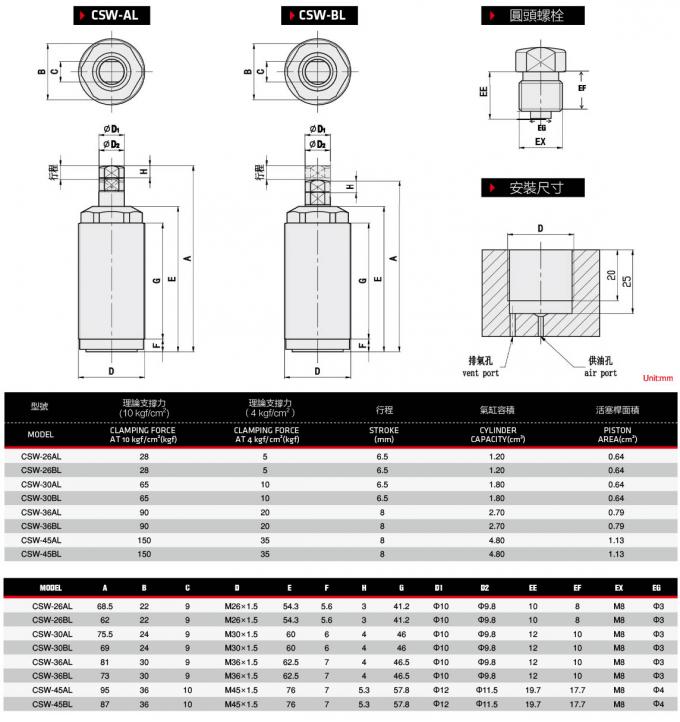 Pneumatic Work Support Cylinder Stable Performance For Thin Workpiece