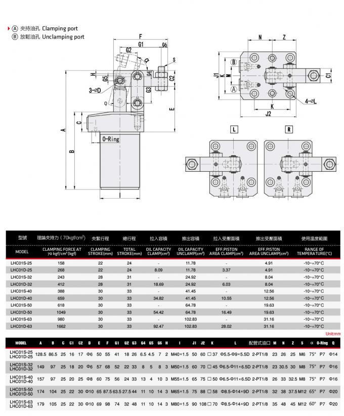 Steel Link Clamp Cylinder / Hydraulic Lever Clamp Heat Treatment OEM Service