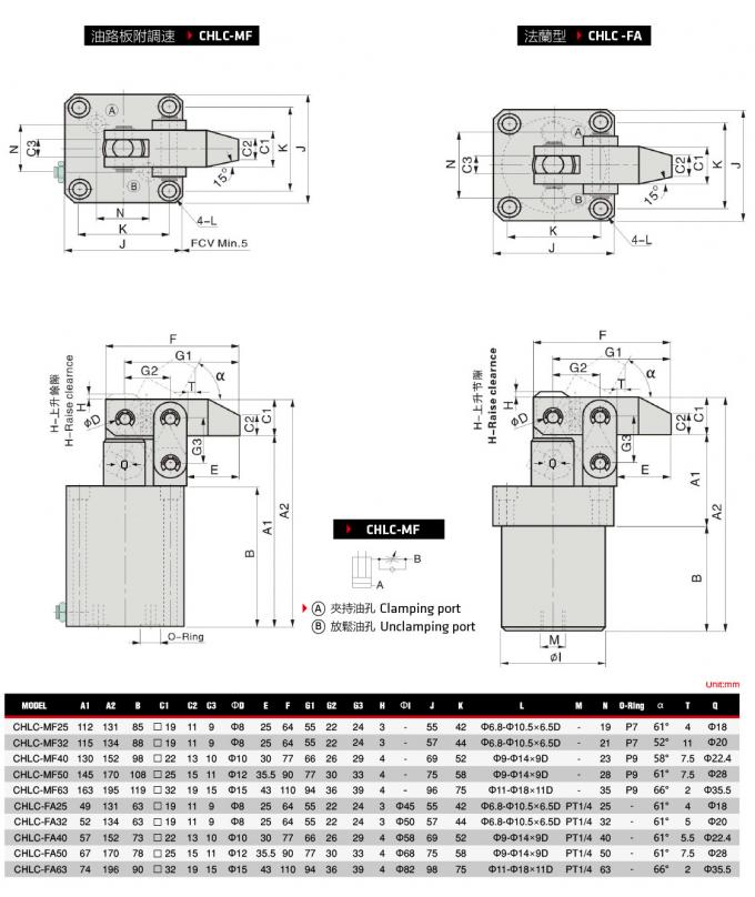 Industrial Hydraulic Link Clamp Cylinder Carbon Steel Body OEM Service