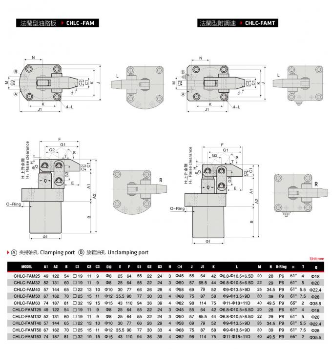 Industrial Hydraulic Link Clamp Cylinder Carbon Steel Body OEM Service