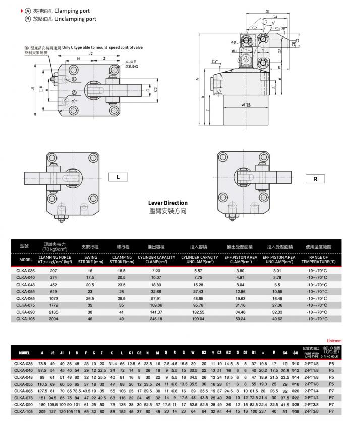 High Force Link Clamp Cylinder , Hydraulic Link Clamp Dust - Proof Design Kosmek Type