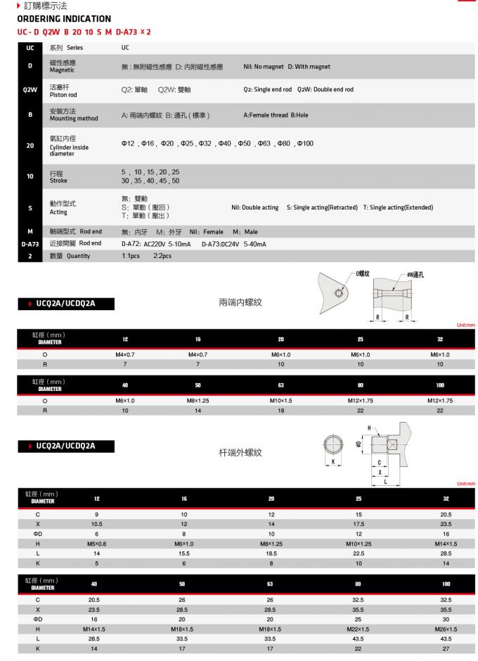 Double End Rods Pneumatic Cylinder Plastic Machine Air Cylinder Aluminium Cylinder Through-hole Mounting