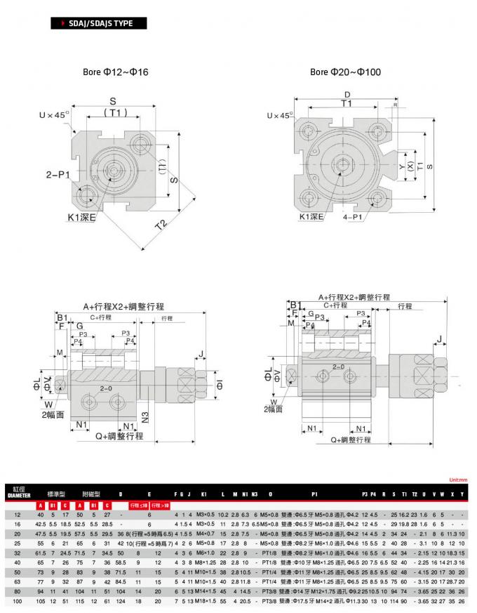 High Precision Aluminum Pneumatic Cylinders Long Life Span Wear - Resisting Ring