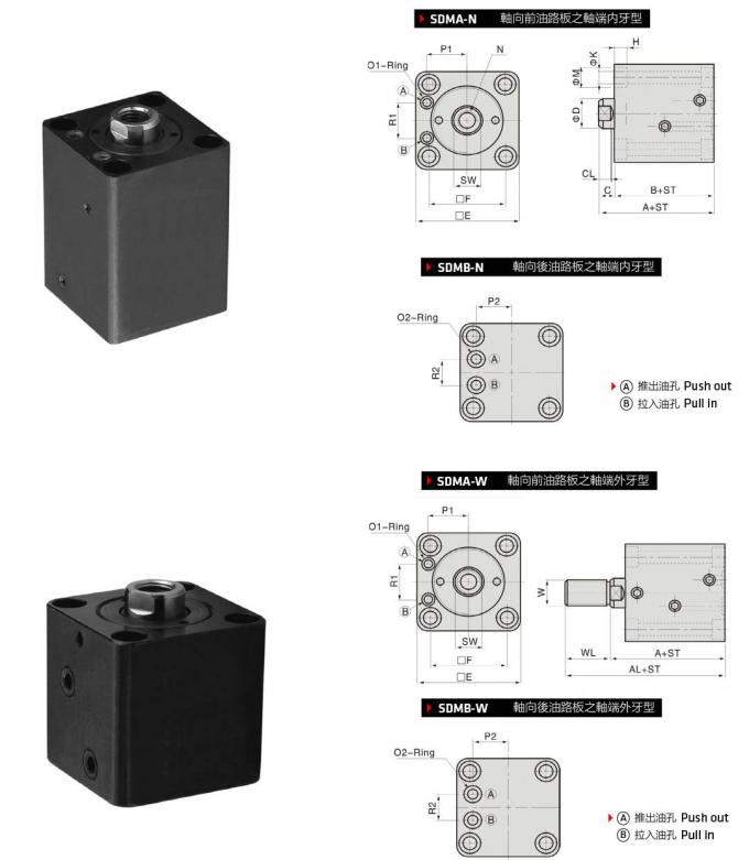 Square Push Pull Hydraulic Cylinder Axial Front Manifold Type Rear Manifold Type