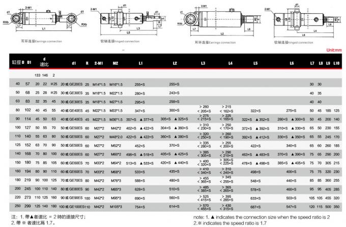 Single Piston Welded Hydraulic Cylinders High Pressure Double Acting Type