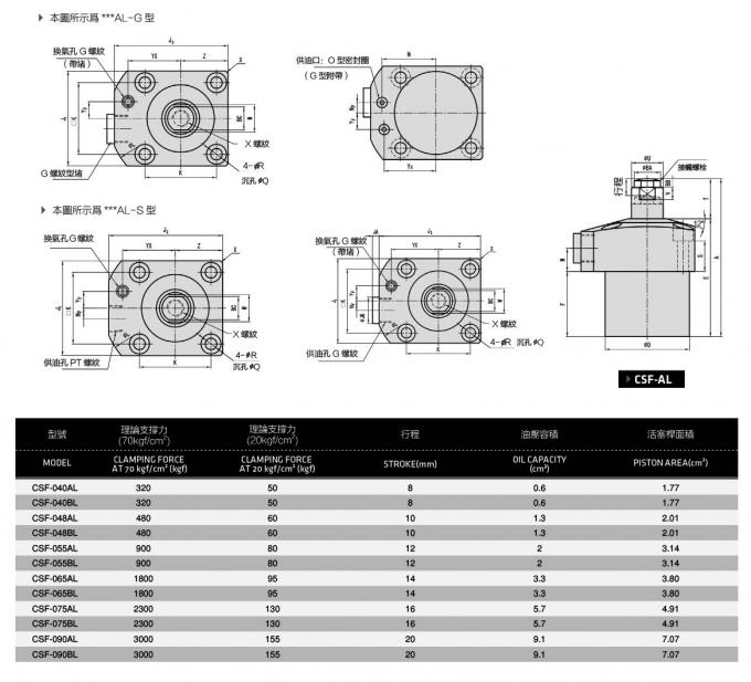 Upper Flange Hydraulic Work Support Clamp Compact Structure No Piston