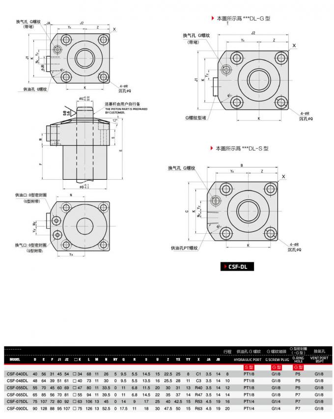 Upper Flange Hydraulic Work Support Clamp Compact Structure No Piston