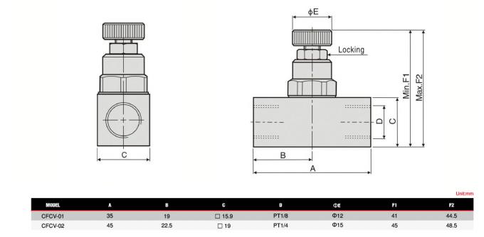 Two Way Hydraulic Flow Control Valve Reliable Structure Anticorrosive Surface