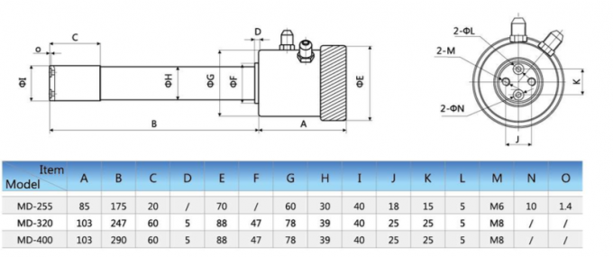 Oil Flow Control Valve Rotary Joint Manifold Distributor For Rotary Workbench