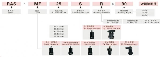 Unique Pneumatic Lever Clamp Machining Center Fixture Black Oxide Finishing