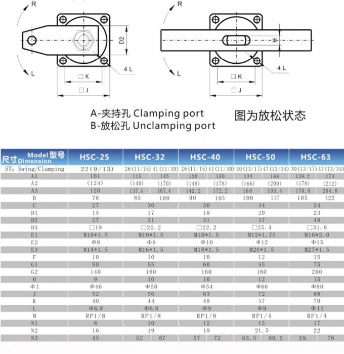Rigid Hydraulic Swing Clamp , Rotary Clamp Cylinder ISO9001 Certification