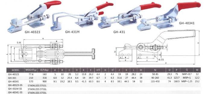 Quick Release Latch Toggle Clamp Destaco 341 900KG Holding Capacity