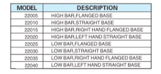 Stainless Toggle Clamp 22025 Electronic Products Test Jig Nylon Clamping Head