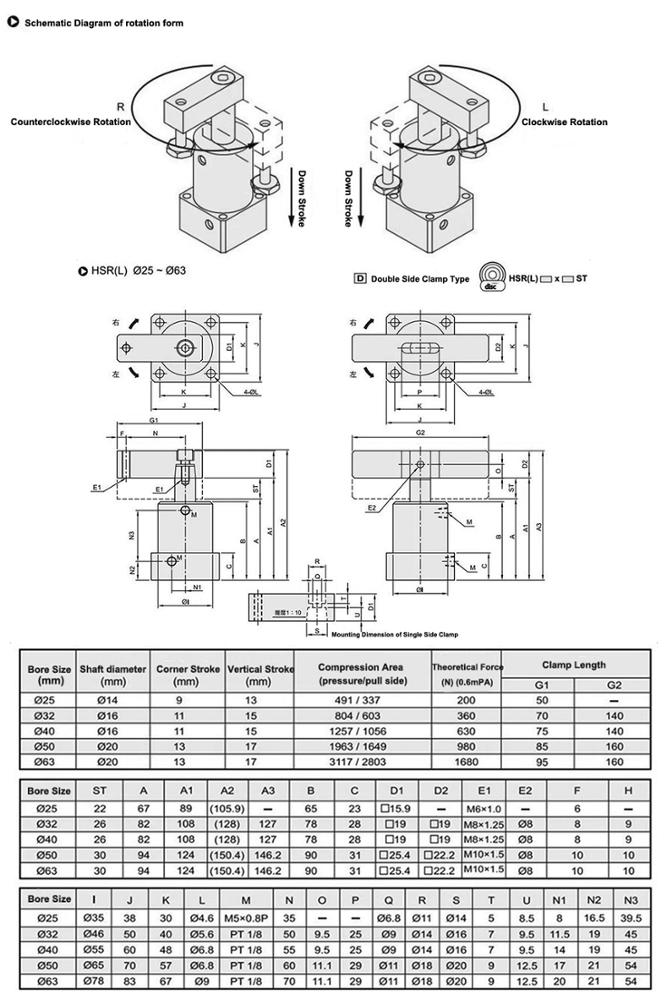 Rotary Clamping Cylinder Pneumatic Free Oiling Double Acting Feature