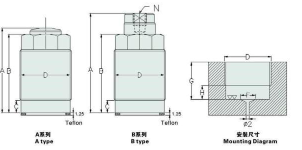 Threaded Single Acting Hydraulic Cylinder , Long Stroke Hydraulic Cylinder