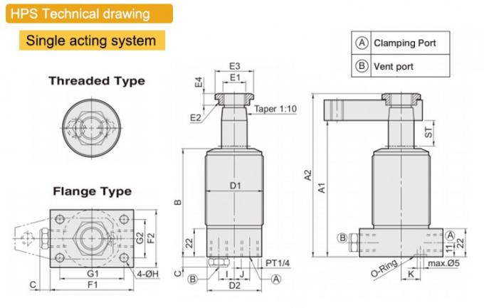 China Factory HPS Double Acting High Pressure Swing Clamp Cylinder