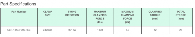 Robust Swing Clamps Top Flange 5000 psi max Double Acting Sturdy Swing Mechanism Carrlane Type